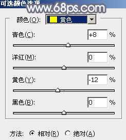 ‘Photoshop将给外景美女图片调制出梦幻的中性淡冷色‘