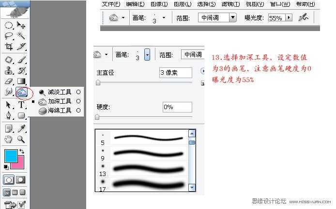 技术分享