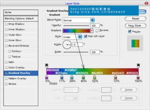 ‘PhotoShop