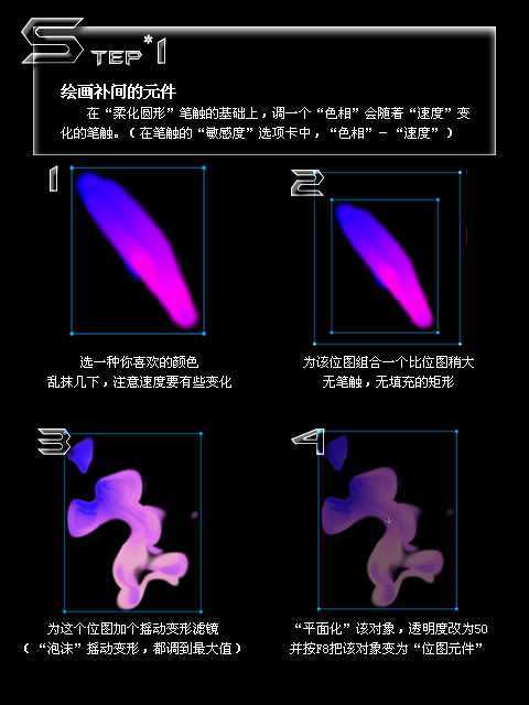 技术分享