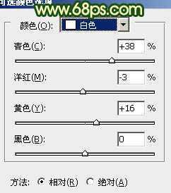 ‘Photoshop将外景人物图片调成甜美的暗绿色‘