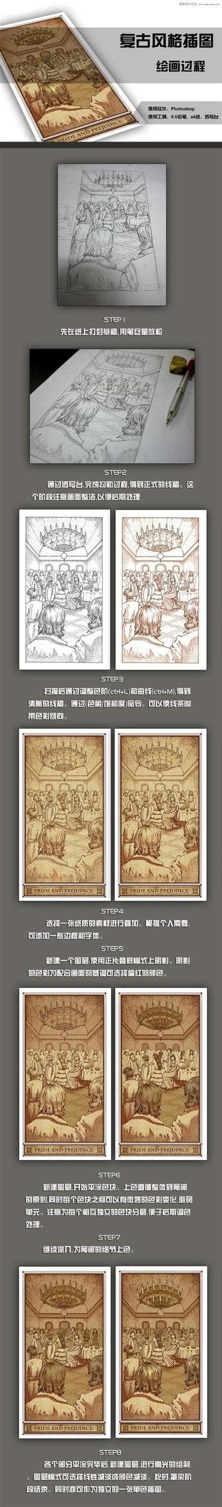 ‘Photoshop鼠绘复古风格插画绘画过程解析‘