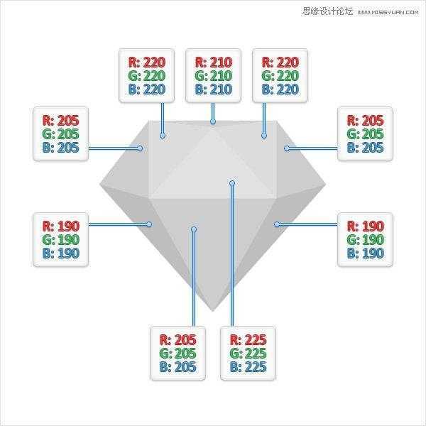 Illustrator绘制立体逼真的钻石图标教程(3),破洛洛