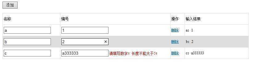 技术分享