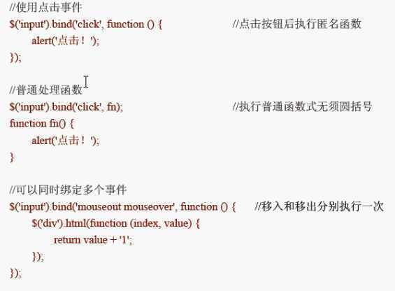 技术分享