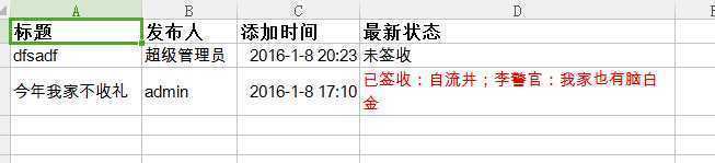 技术分享