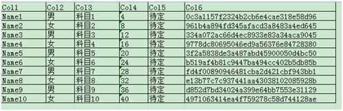 技术分享