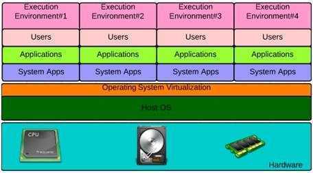 ip_image004[3]