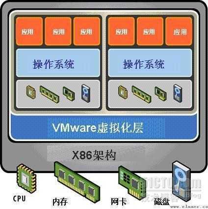 ip_image009[3]