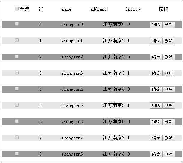 技术分享