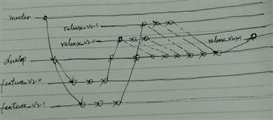 clipboard[4]