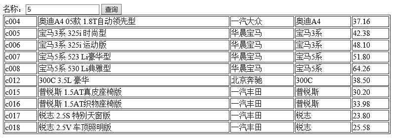 技术分享