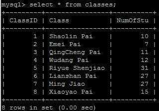 技术分享