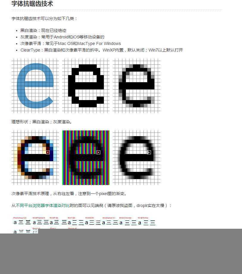 技术分享