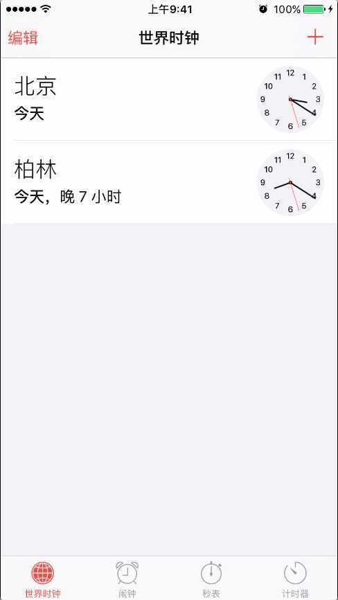 技术分享