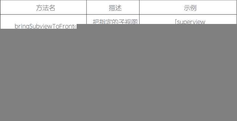 技术分享