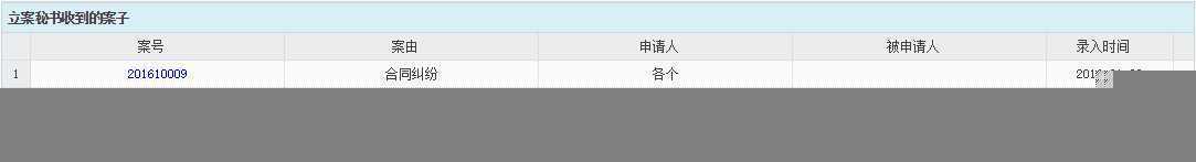 技术分享