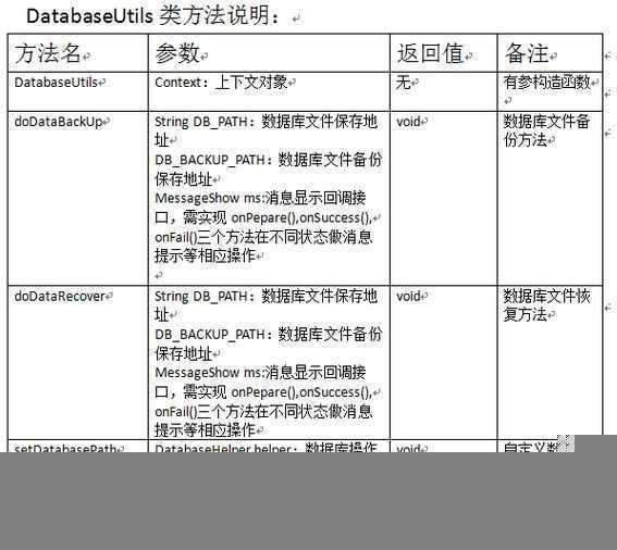 技术分享