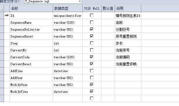 技术分享