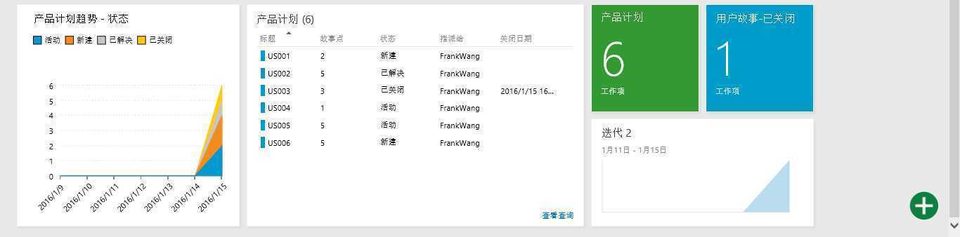 技术分享