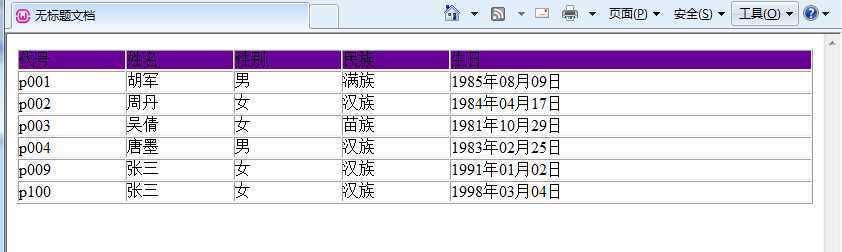 技术分享