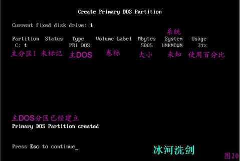 FDISK硬盘分区图解教程-脚本之家