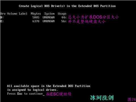 FDISK硬盘分区图解教程-脚本之家