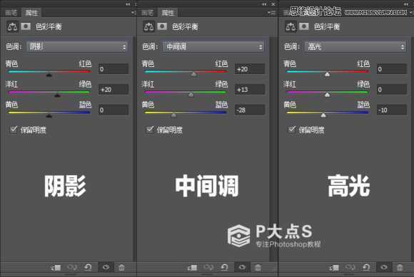 ‘Photoshop合成森林中的唯美CG美女插画‘