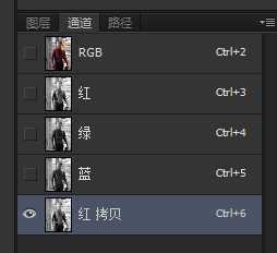 ‘PS给蜘蛛侠合成漂亮的东北花棉袄‘