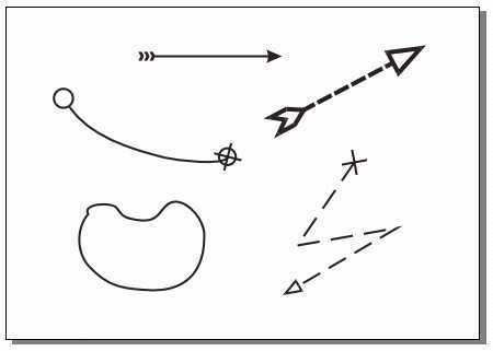 [入门篇]CorelDRAW10 手绘工具入门 脚本之家 CorelDraw入门教程