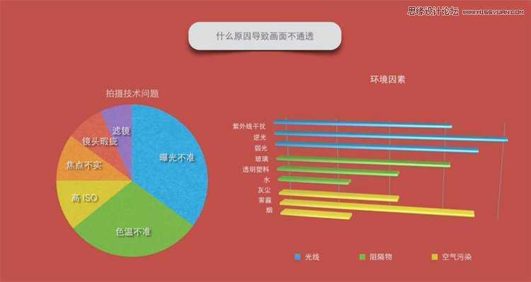 ‘Photoshop给灰蒙蒙的风光照片调出通透色彩效果‘