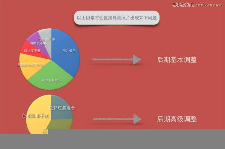 ‘Photoshop给灰蒙蒙的风光照片调出通透色彩效果‘
