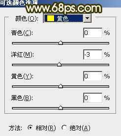 ‘Photoshop将树丛中的人物加上柔和的秋季暖色‘