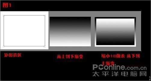 Photoshop基本手法集合：高级工具的应用_脚本之家jb51.net整理