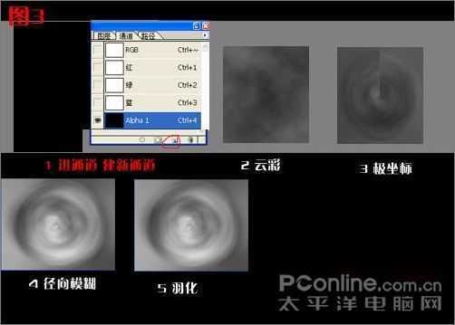 Photoshop基本手法集合：高级工具的应用_脚本之家jb51.net整理