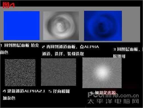 Photoshop基本手法集合：高级工具的应用_脚本之家jb51.net整理