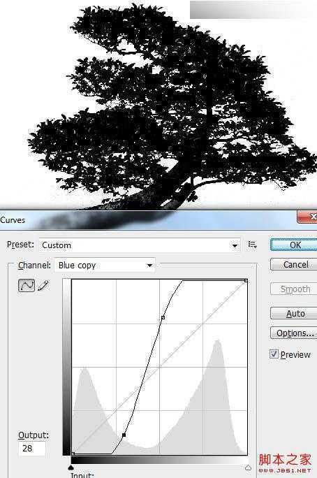 ‘Photoshop合成创意抽象的机械人心脏效果图‘