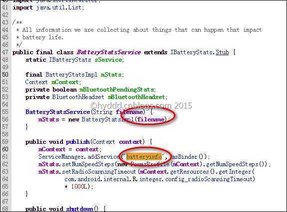 Image(4)