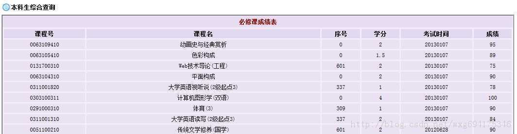 技术分享