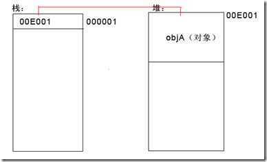 image 技术分享