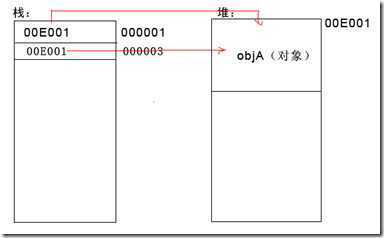image 技术分享