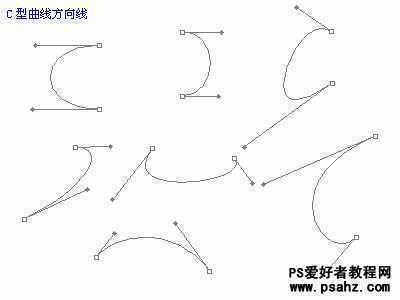 ‘PS基础知识：PS钢笔和路径工具应用知识（图文）‘