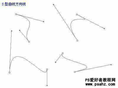 ‘PS基础知识：PS钢笔和路径工具应用知识（图文）‘