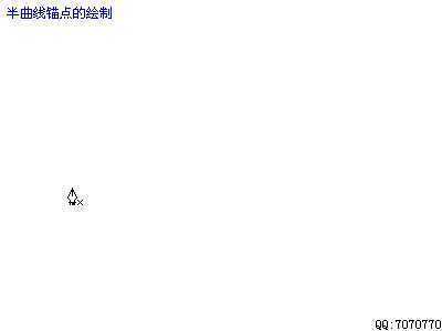 ‘PS基础知识：PS钢笔和路径工具应用知识（图文）‘