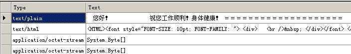 技术分享