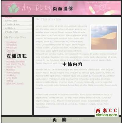 技术分享