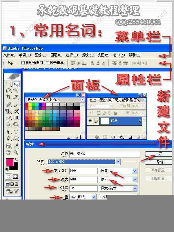 ‘ps新手入门工具使用方法及操作图解篇‘