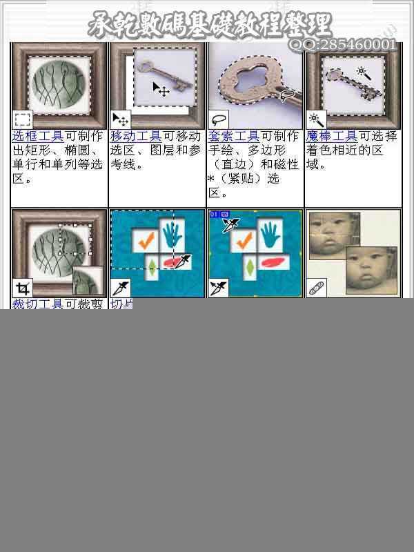 ‘ps新手入门工具使用方法及操作图解篇‘