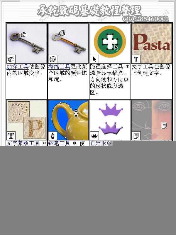 ‘ps新手入门工具使用方法及操作图解篇‘