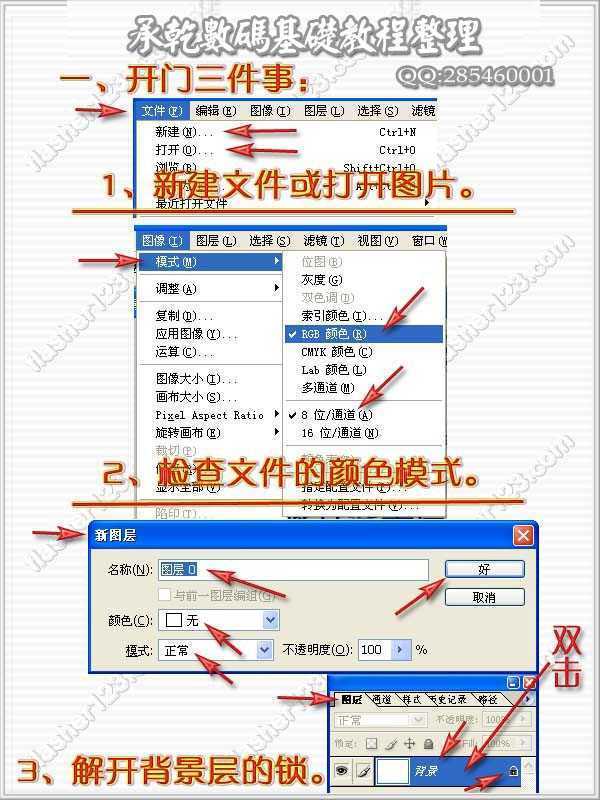 ‘ps新手入门工具使用方法及操作图解篇‘